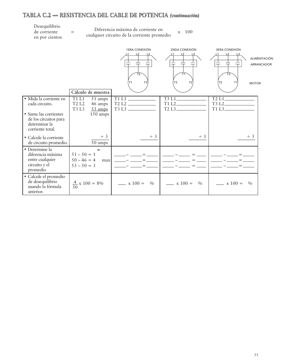 Tabla c.2 — resistencia del cable de potencia | Xylem IMVS R01 Model VS Vertical Industrial Turbine Pumps User Manual | Page 33 / 52