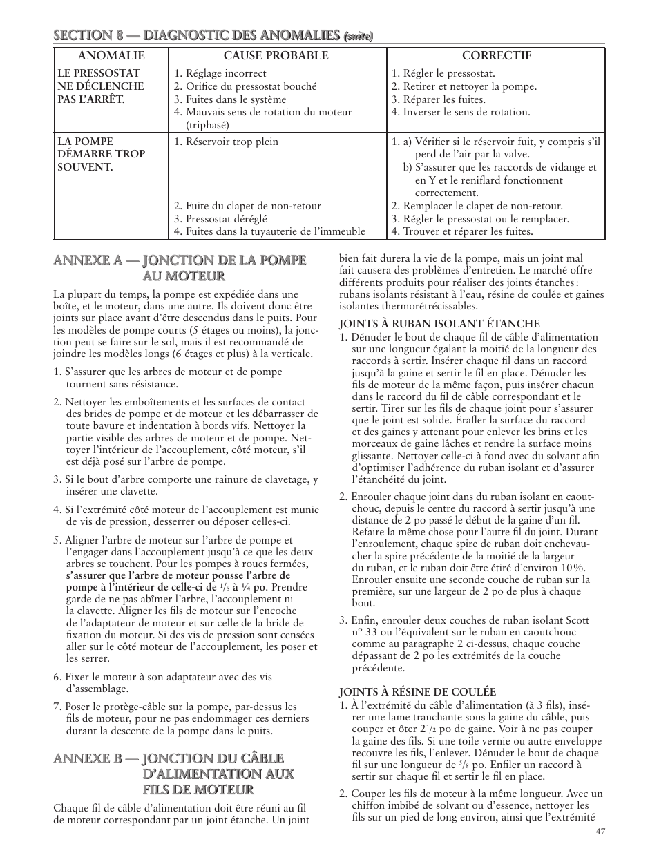 Xylem IMVS R01 Model VS Vertical Industrial Turbine Pumps User Manual | Page 47 / 52