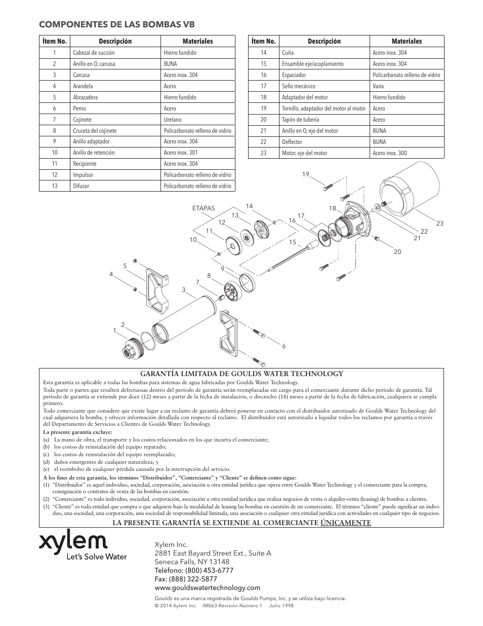 Componentes de las bombas vb | Xylem IM063R01 Model VB User Manual | Page 10 / 16