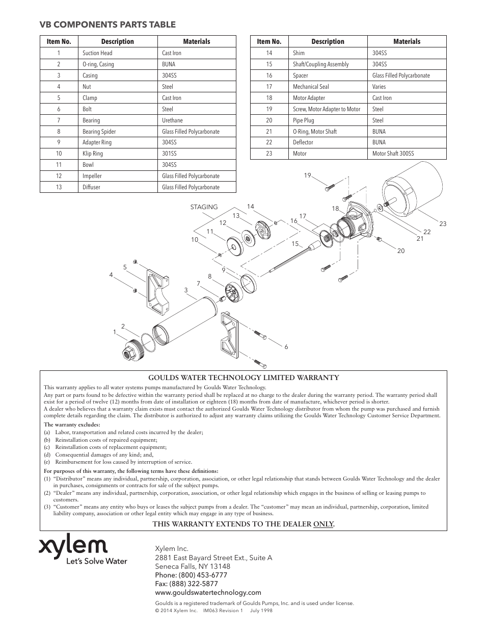 Vb components parts table | Xylem IM063R01 Model VB User Manual | Page 5 / 16