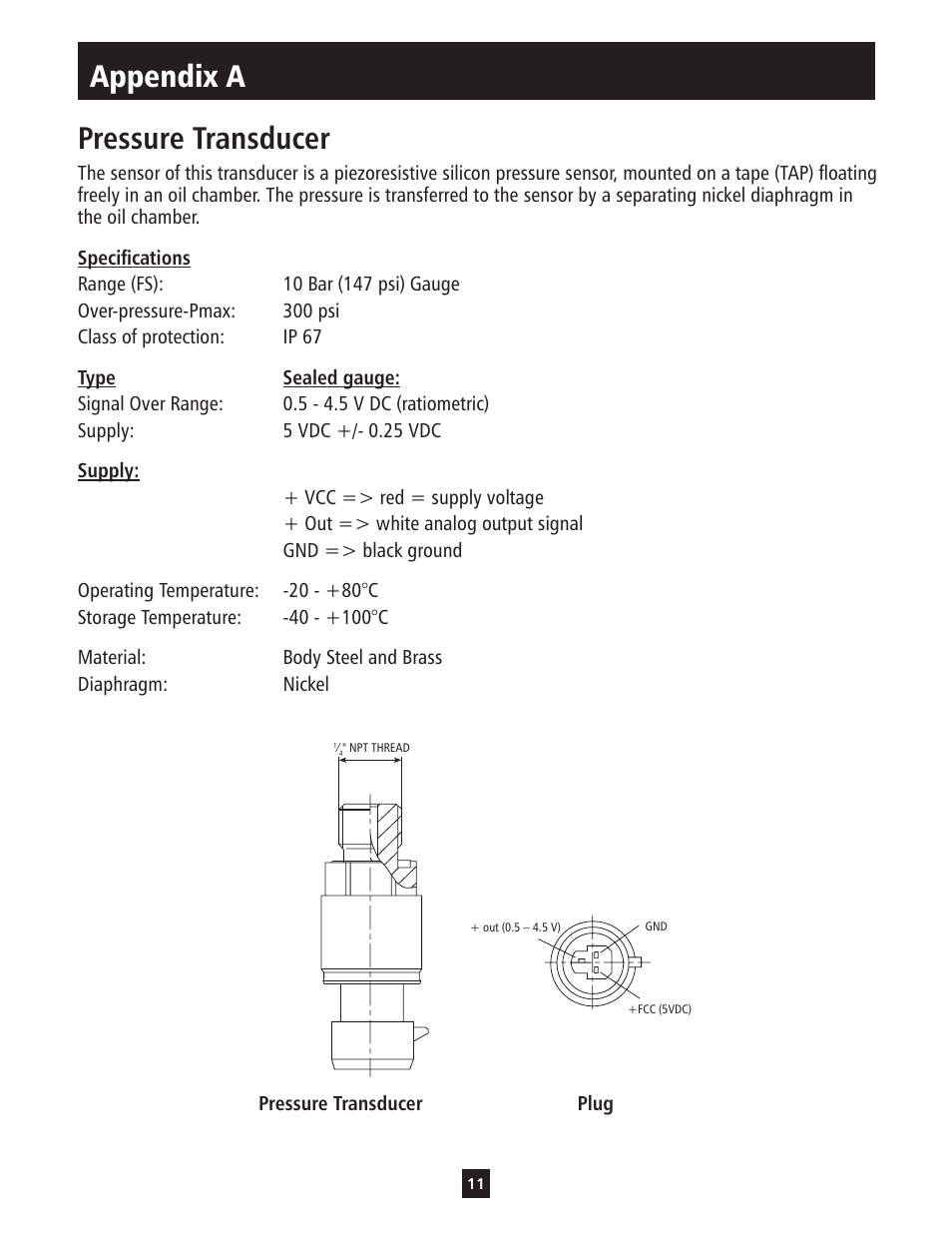 Appendix a pressure transducer | Xylem IM112 AquaBoost 1AB1 & 2AB1 Variable Speed Pump Controllers User Manual | Page 11 / 40
