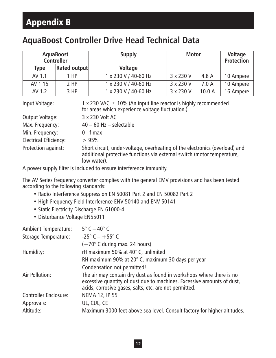 Xylem IM112 AquaBoost 1AB1 & 2AB1 Variable Speed Pump Controllers User Manual | Page 12 / 40