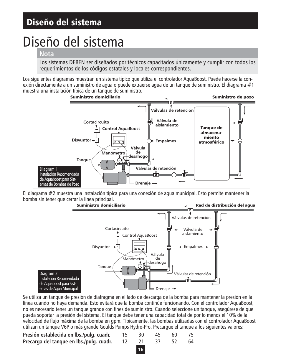 Diseño del sistema, Nota | Xylem IM112 AquaBoost 1AB1 & 2AB1 Variable Speed Pump Controllers User Manual | Page 16 / 40