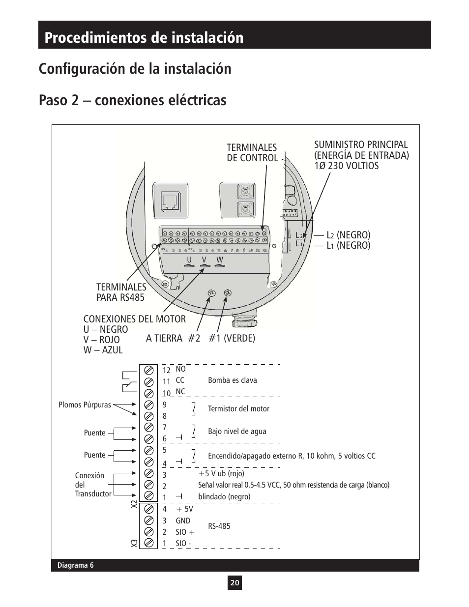 Xylem IM112 AquaBoost 1AB1 & 2AB1 Variable Speed Pump Controllers User Manual | Page 20 / 40