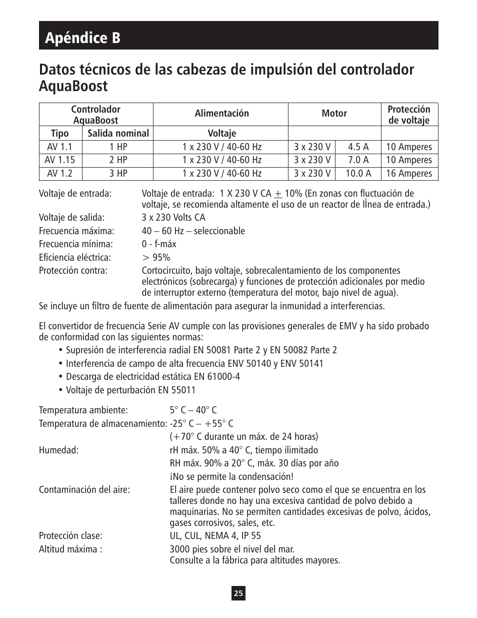 Xylem IM112 AquaBoost 1AB1 & 2AB1 Variable Speed Pump Controllers User Manual | Page 25 / 40