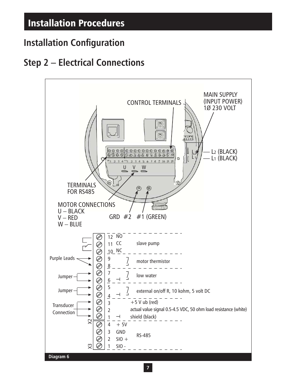 Xylem IM112 AquaBoost 1AB1 & 2AB1 Variable Speed Pump Controllers User Manual | Page 7 / 40