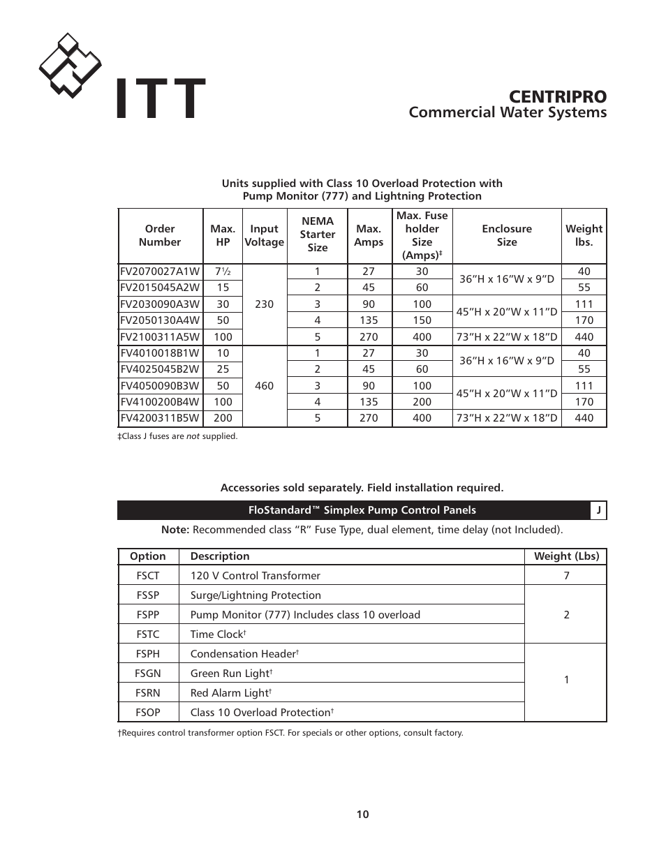 Centripro, Commercial water systems | Xylem IM192R00 FloStandard SIMPLEX PUMP CONTROL PANEL User Manual | Page 10 / 24