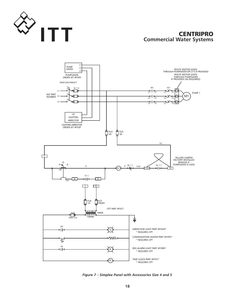 Centripro, Commercial water systems | Xylem IM192R00 FloStandard SIMPLEX PUMP CONTROL PANEL User Manual | Page 18 / 24