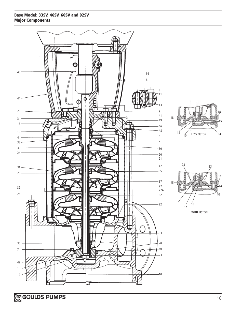 Xylem GLSSV2 SSV Series Vertical Multi-Stage Pumps D1 User Manual | Page 12 / 68