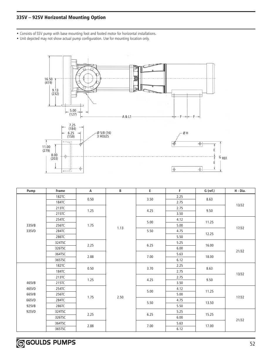 33sv – 92sv horizontal mounting option | Xylem GLSSV2 SSV Series Vertical Multi-Stage Pumps D1 User Manual | Page 54 / 68