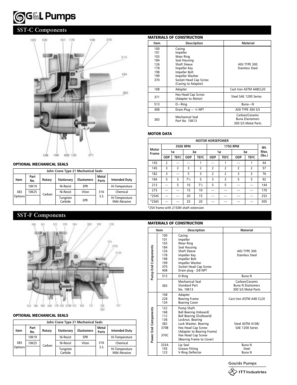 Sst-c components sst-f components | Xylem IM014 Model SST-C and Model SST-F User Manual | Page 4 / 4