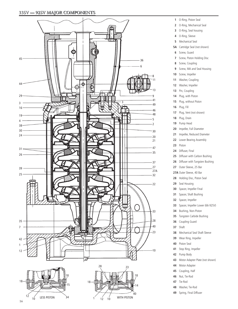 Xylem IM018 R07 G&L SERIES MODEL SSV User Manual | Page 16 / 56