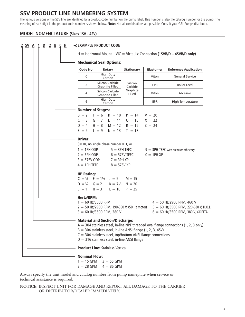 Ssv product line numbering system, Model nomenclature | Xylem IM018 R07 G&L SERIES MODEL SSV User Manual | Page 3 / 56