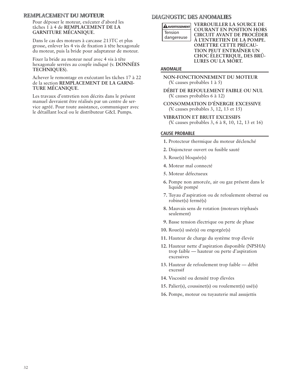 Xylem IM018 R07 G&L SERIES MODEL SSV User Manual | Page 32 / 56
