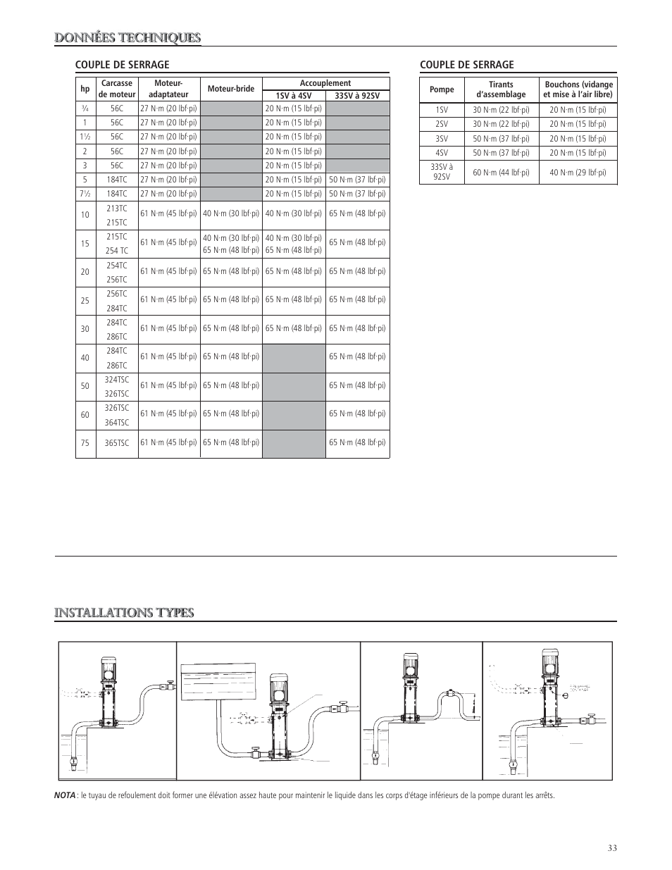 Xylem IM018 R07 G&L SERIES MODEL SSV User Manual | Page 33 / 56
