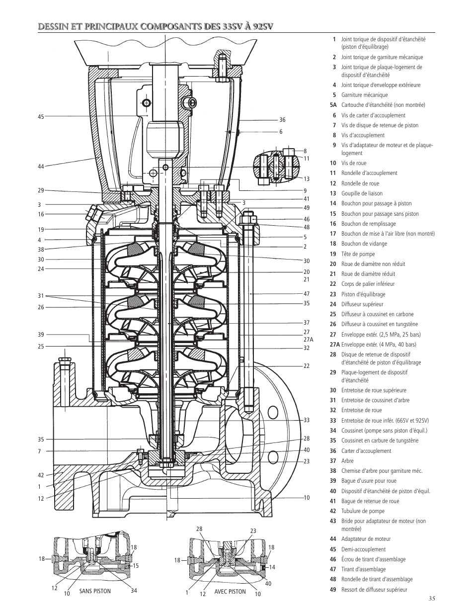 Xylem IM018 R07 G&L SERIES MODEL SSV User Manual | Page 35 / 56