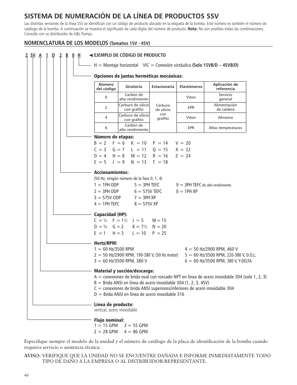Sistema de numeración de la línea de productos ssv, Nomenclatura de los modelos | Xylem IM018 R07 G&L SERIES MODEL SSV User Manual | Page 40 / 56