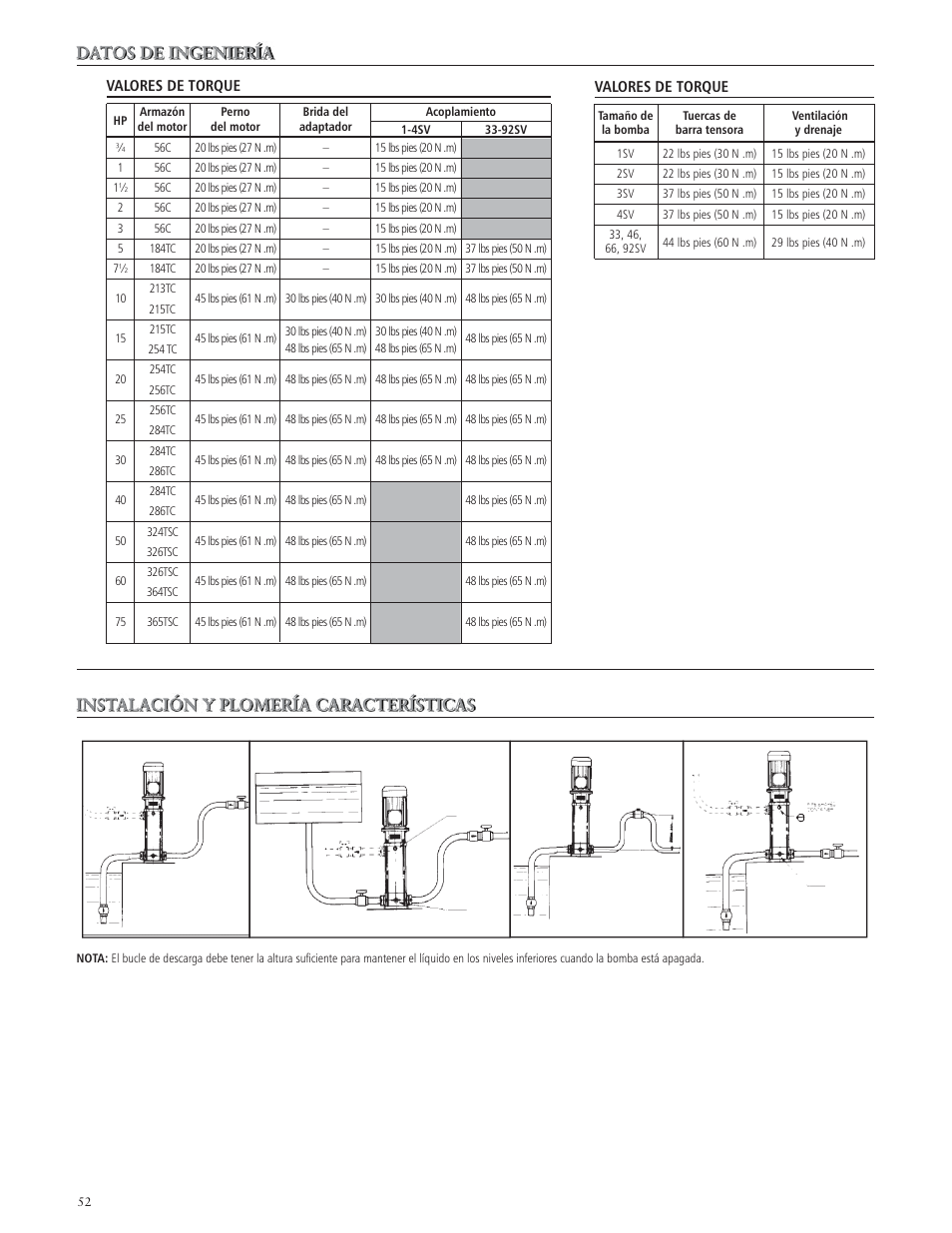 Xylem IM018 R07 G&L SERIES MODEL SSV User Manual | Page 52 / 56