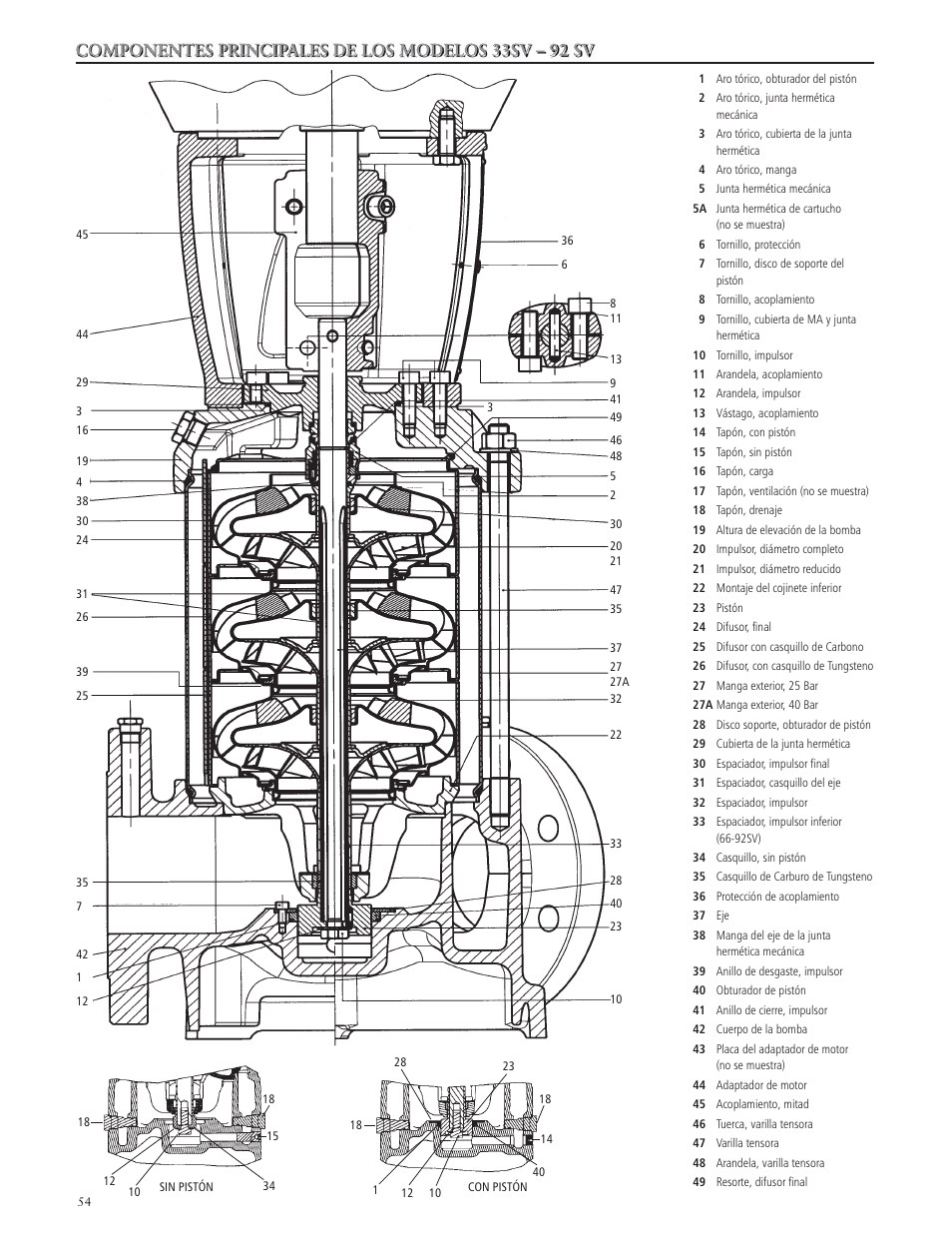 Xylem IM018 R07 G&L SERIES MODEL SSV User Manual | Page 54 / 56