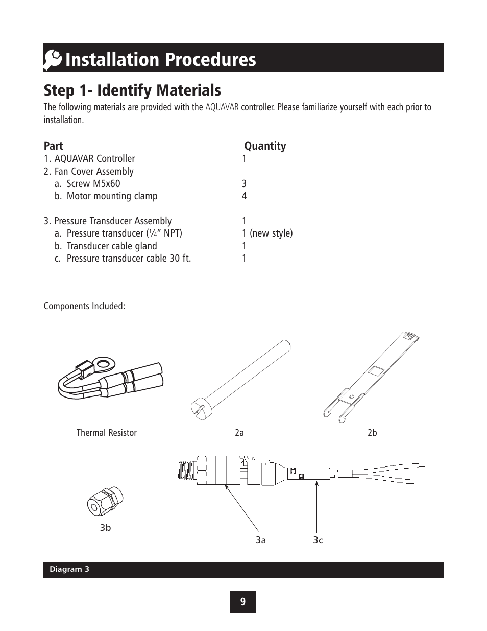 Installation procedures, Step 1- identify materials | Xylem IM043 AQUAVAR Variable Speed Pump Control User Manual | Page 10 / 84