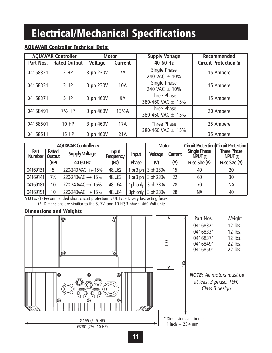 Electrical/mechanical specifications | Xylem IM043 AQUAVAR Variable Speed Pump Control User Manual | Page 12 / 84