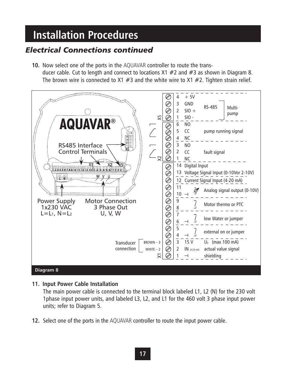 Aquavar, Installation procedures, Electrical connections continued | U, v, w | Xylem IM043 AQUAVAR Variable Speed Pump Control User Manual | Page 18 / 84
