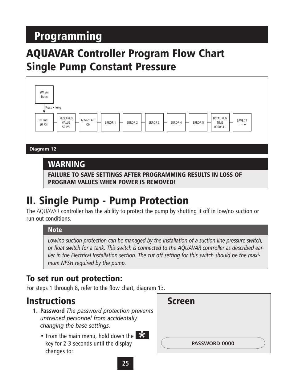 Programming, Instructions, Screen | Warning | Xylem IM043 AQUAVAR Variable Speed Pump Control User Manual | Page 26 / 84