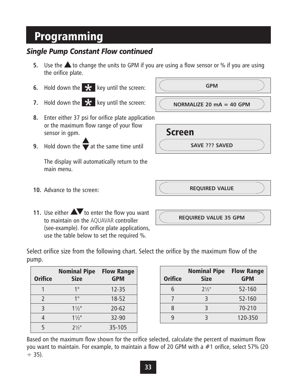 Programming, Screen | Xylem IM043 AQUAVAR Variable Speed Pump Control User Manual | Page 34 / 84