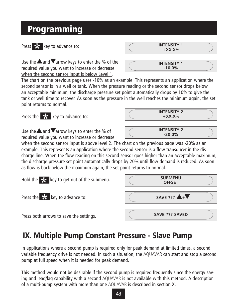 Programming, Ix. multiple pump constant pressure - slave pump | Xylem IM043 AQUAVAR Variable Speed Pump Control User Manual | Page 44 / 84