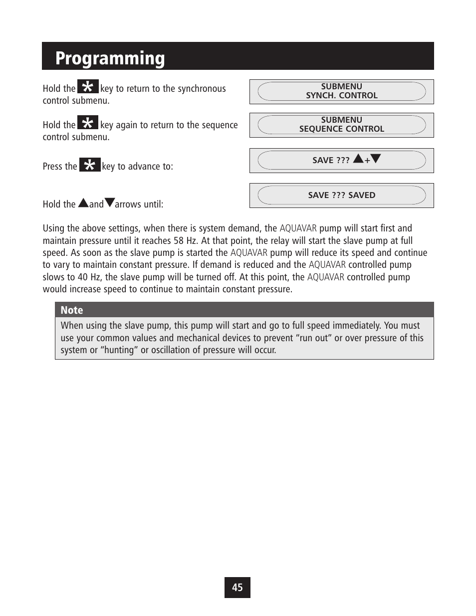 Programming | Xylem IM043 AQUAVAR Variable Speed Pump Control User Manual | Page 46 / 84