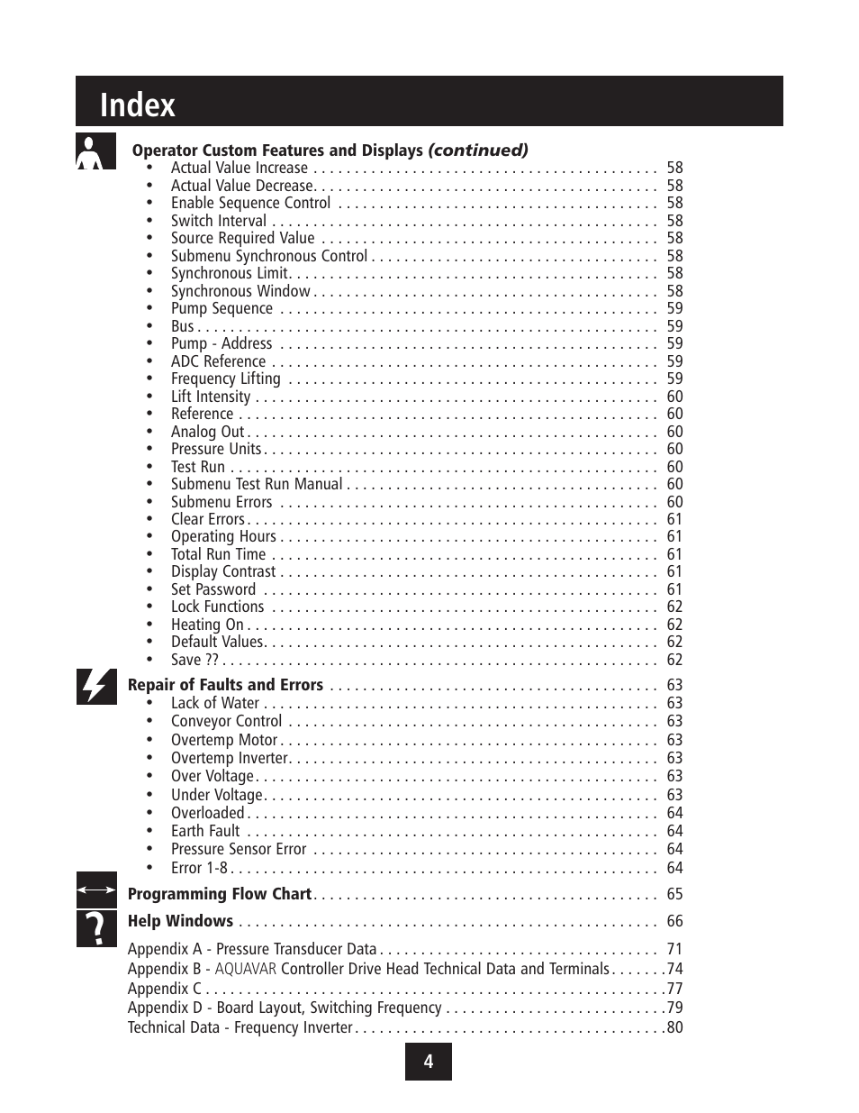 Index | Xylem IM043 AQUAVAR Variable Speed Pump Control User Manual | Page 5 / 84