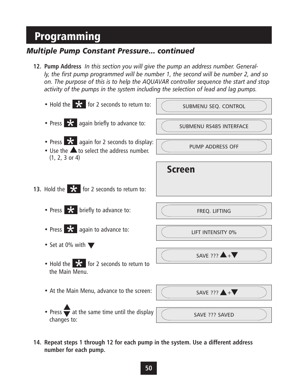 Programming, Screen | Xylem IM043 AQUAVAR Variable Speed Pump Control User Manual | Page 51 / 84