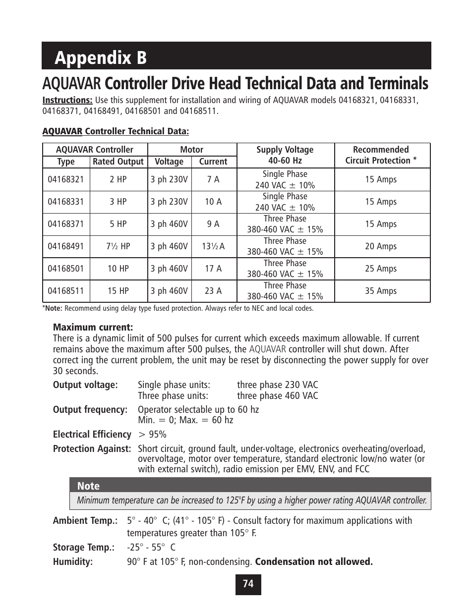 Appendix b | Xylem IM043 AQUAVAR Variable Speed Pump Control User Manual | Page 75 / 84