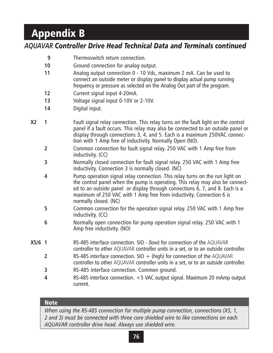 Appendix b | Xylem IM043 AQUAVAR Variable Speed Pump Control User Manual | Page 77 / 84