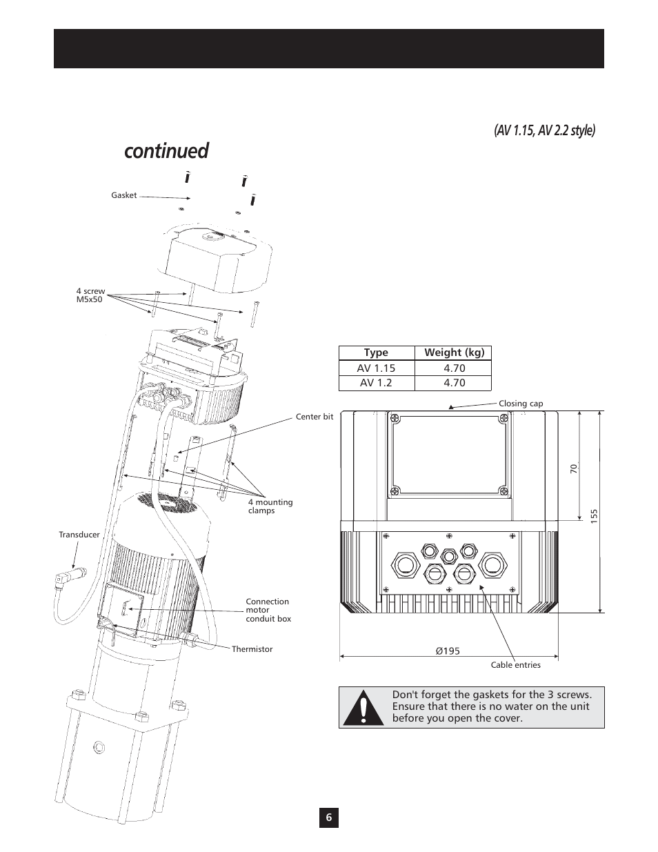 Installation procedures, Step 2 – mounting the aquavar model 56 controller, Continued | Xylem IM098 AQUAVAR Model 56 Controller User Manual | Page 11 / 48