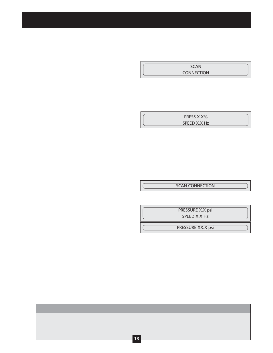 Ii. single pump – pump protection (flowchart #2), Programming | Xylem IM098 AQUAVAR Model 56 Controller User Manual | Page 18 / 48