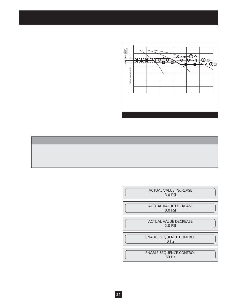Programming | Xylem IM098 AQUAVAR Model 56 Controller User Manual | Page 26 / 48