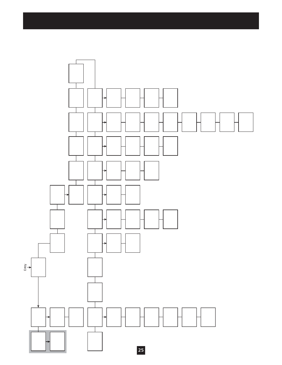 Programming address change (flowchart #5) | Xylem IM098 AQUAVAR Model 56 Controller User Manual | Page 30 / 48