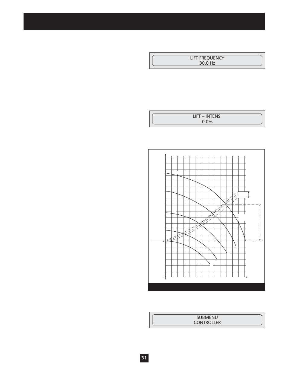 Operator custom features and displays | Xylem IM098 AQUAVAR Model 56 Controller User Manual | Page 36 / 48