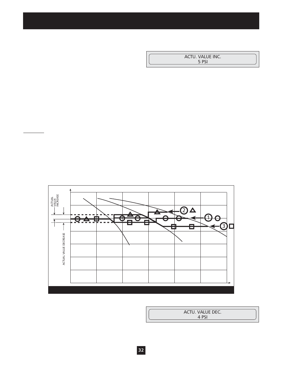Operator custom features and displays | Xylem IM098 AQUAVAR Model 56 Controller User Manual | Page 37 / 48