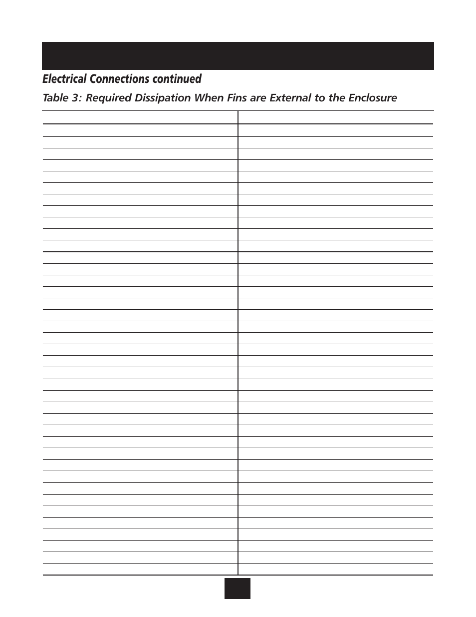 Installation procedures, Electrical connections continued | Xylem IM131R01 AQUAVAR AV II User Manual | Page 17 / 92