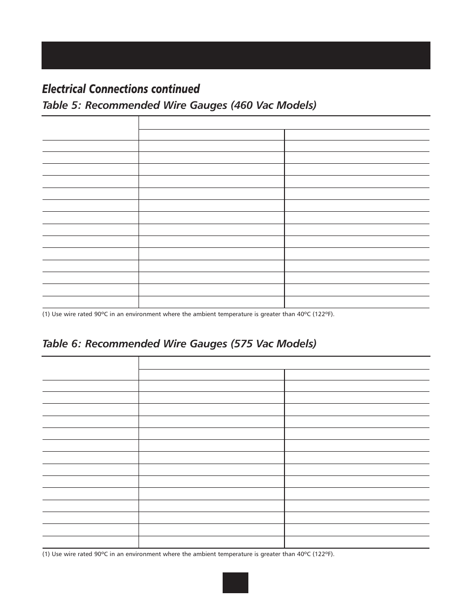 Installation procedures, Electrical connections continued | Xylem IM131R01 AQUAVAR AV II User Manual | Page 20 / 92