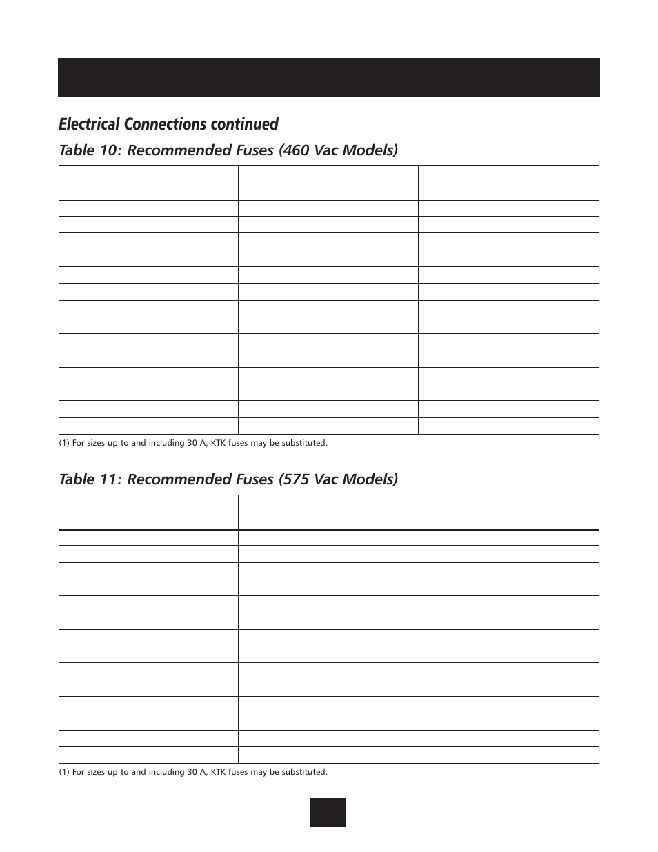 Installation procedures, Electrical connections continued | Xylem IM131R01 AQUAVAR AV II User Manual | Page 24 / 92