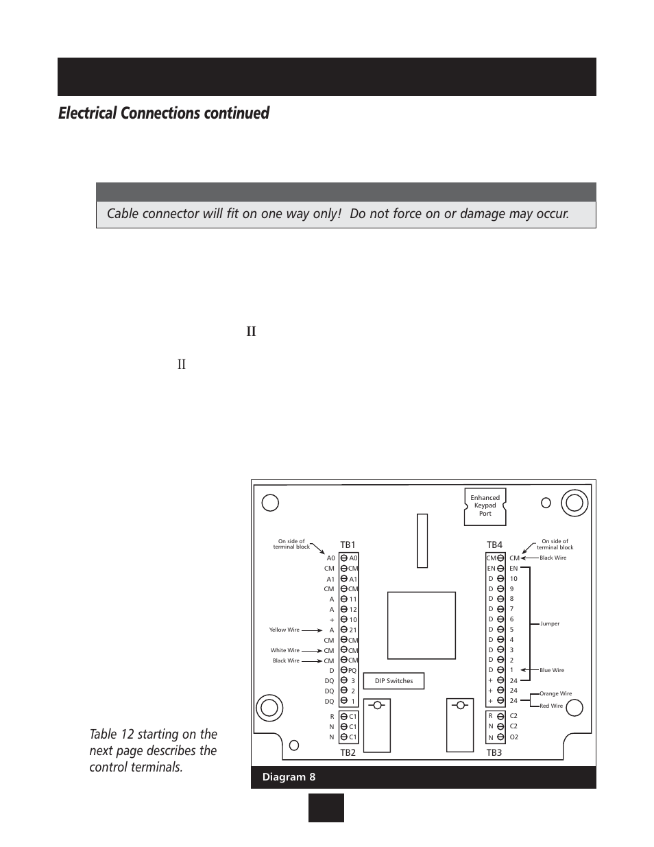 Installation procedures, Electrical connections continued, Diagram 8 | Xylem IM131R01 AQUAVAR AV II User Manual | Page 26 / 92