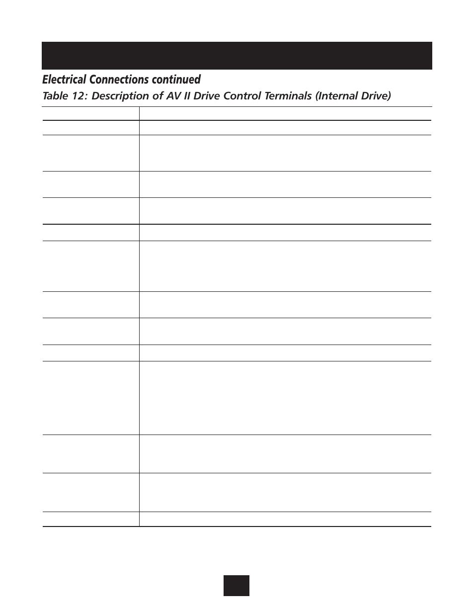 Installation procedures | Xylem IM131R01 AQUAVAR AV II User Manual | Page 27 / 92