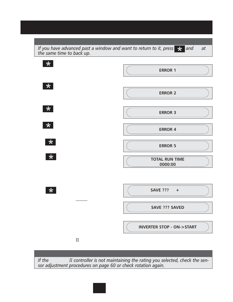 Programming | Xylem IM131R01 AQUAVAR AV II User Manual | Page 34 / 92