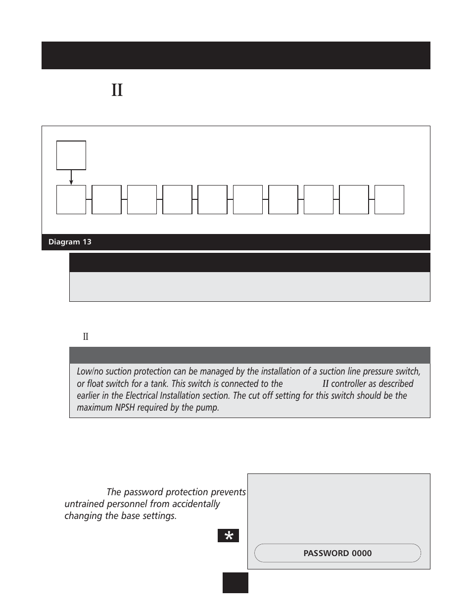 Programming, Instructions, Screen | Warning | Xylem IM131R01 AQUAVAR AV II User Manual | Page 35 / 92