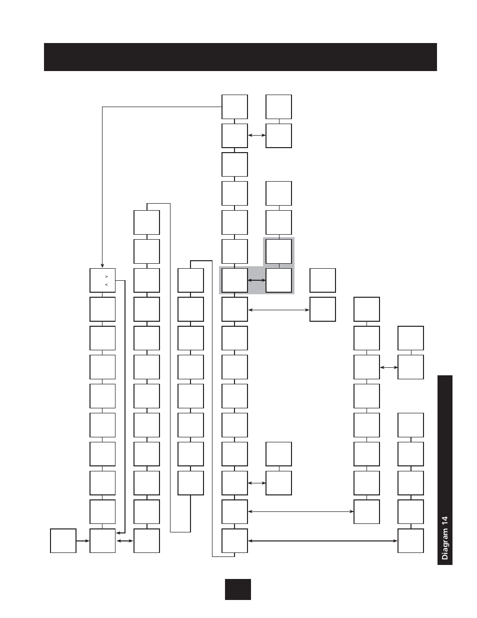 Programming - single pump protection, Diagram 14 | Xylem IM131R01 AQUAVAR AV II User Manual | Page 38 / 92