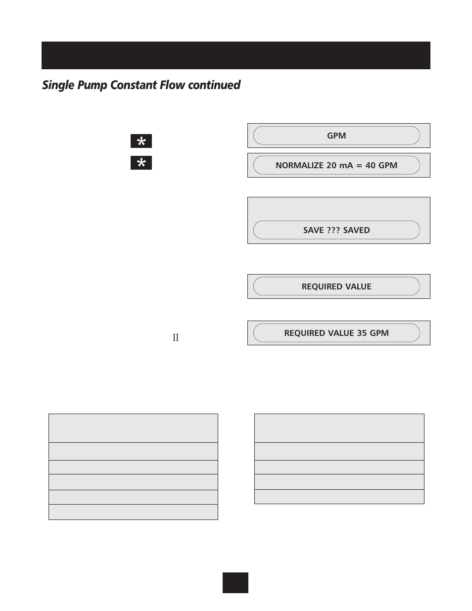Programming, Screen, Single pump constant flow continued | Xylem IM131R01 AQUAVAR AV II User Manual | Page 43 / 92