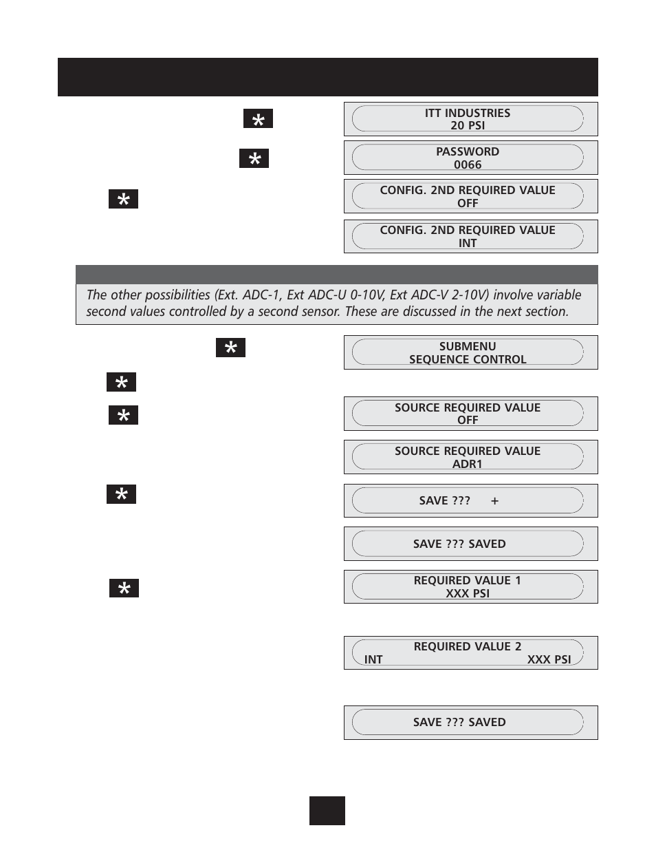 Programming | Xylem IM131R01 AQUAVAR AV II User Manual | Page 48 / 92